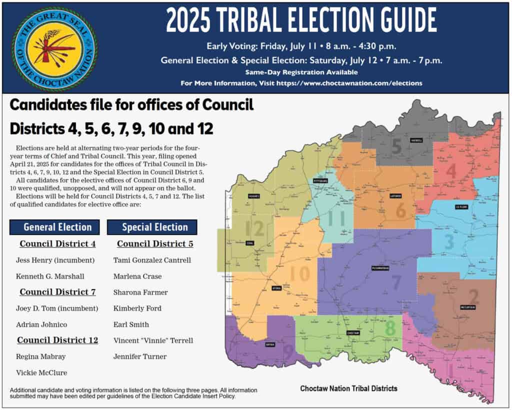 2025 election guide cover photo. 