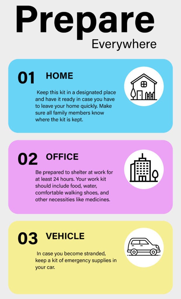 Be prepared at home, at the office and in the car.