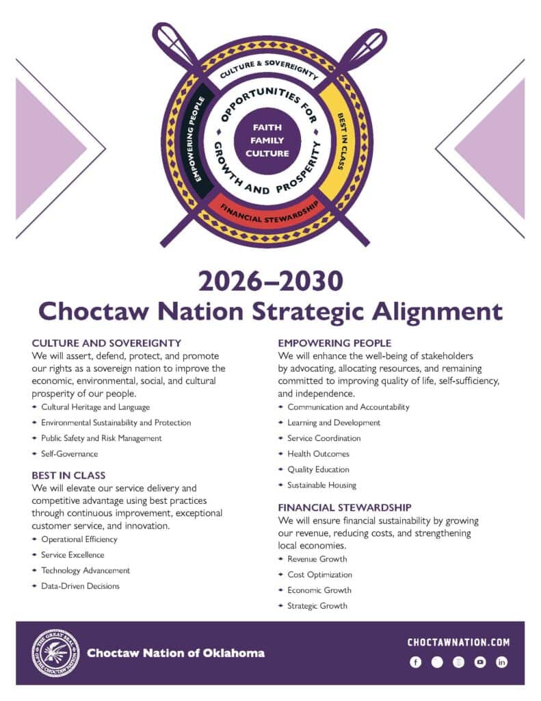 2026-2030 Strategic Goals document, explaining goals.
