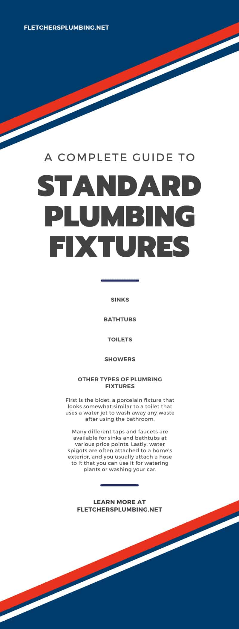 A Complete Guide to Standard Plumbing Fixtures