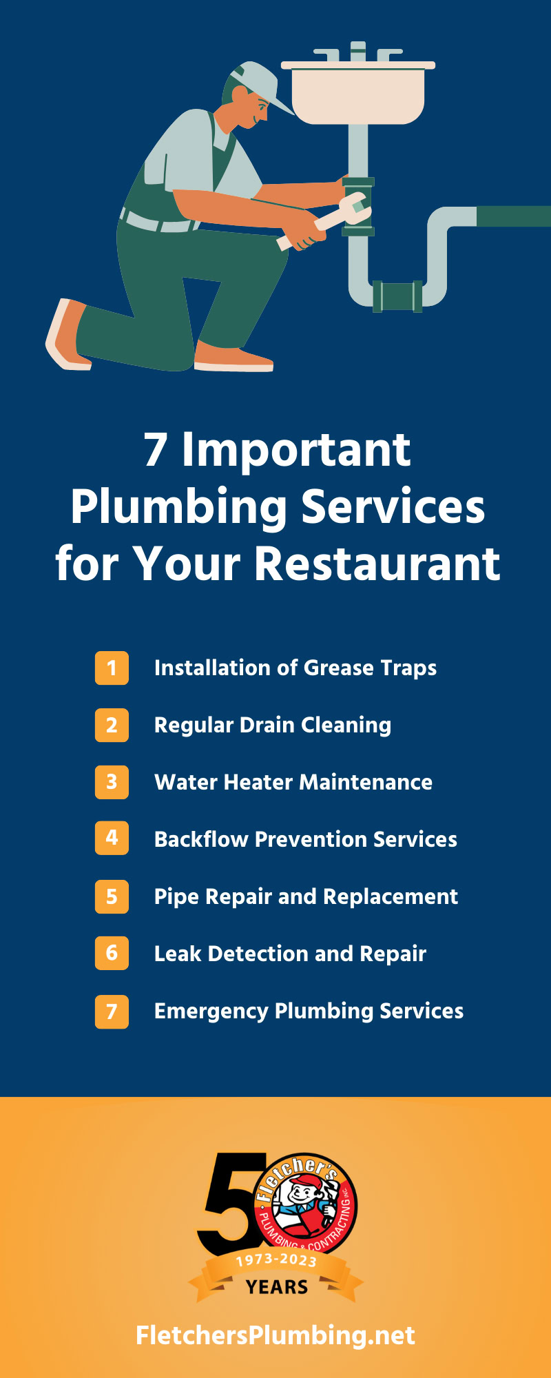 7 Important Plumbing Services for Your Restaurant
