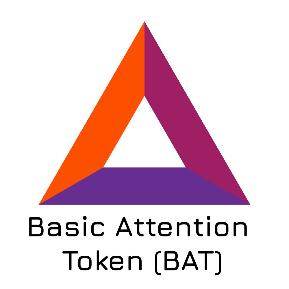 Basic Attention Token Bat Price Prediction 2021 2025