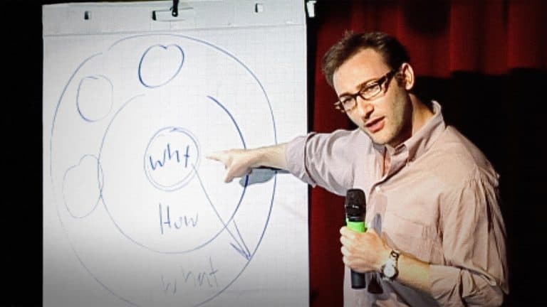 Read more about the article 【TED演講逐字稿精選】偉大的領導者如何激勵行為? How great leaders inspire action | Simon Sinek