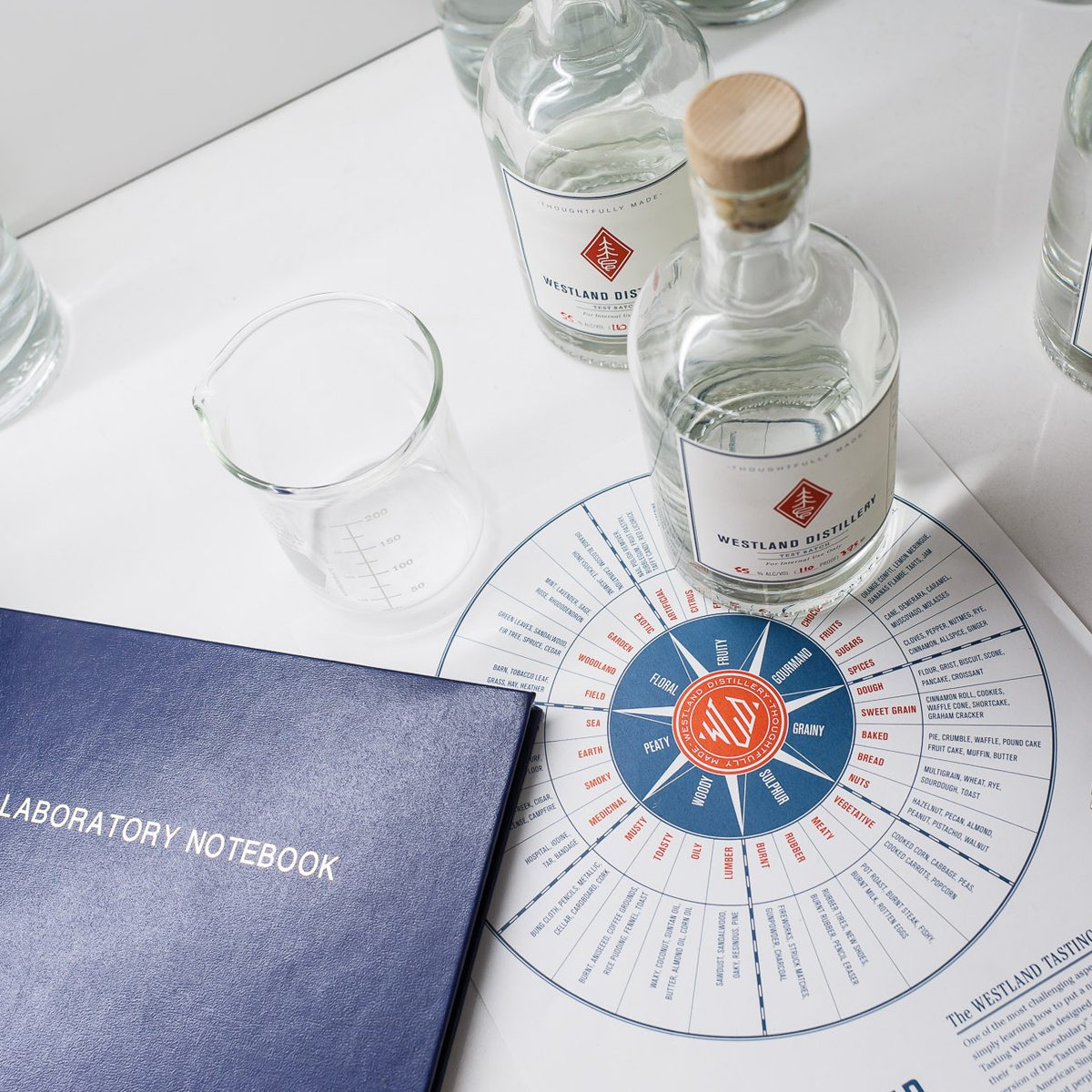 westland whiskey - Stuart Mullenberg