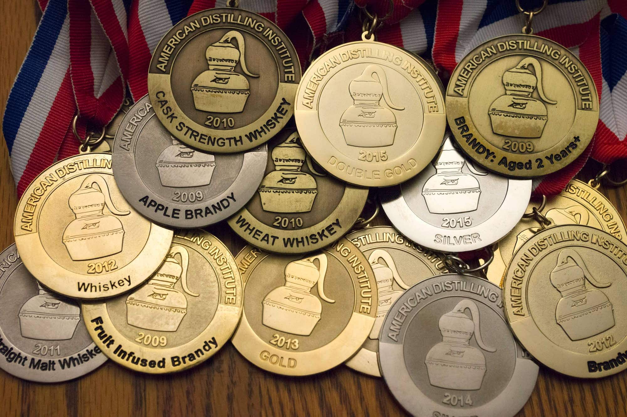 ADI competition