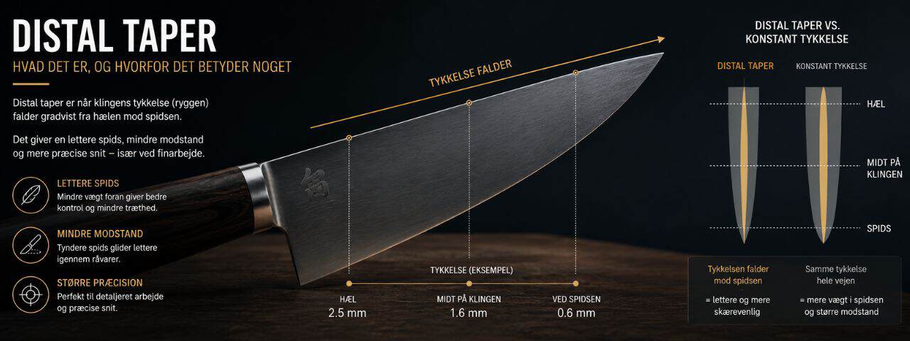 Hvad betyder distal taper