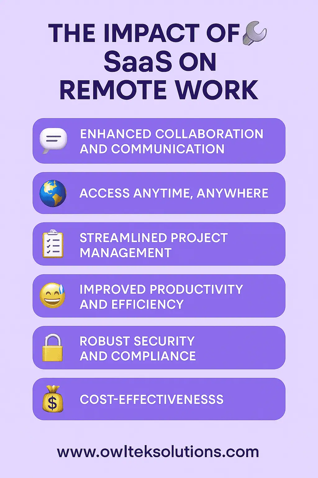 SaaS Impact On Remote Work