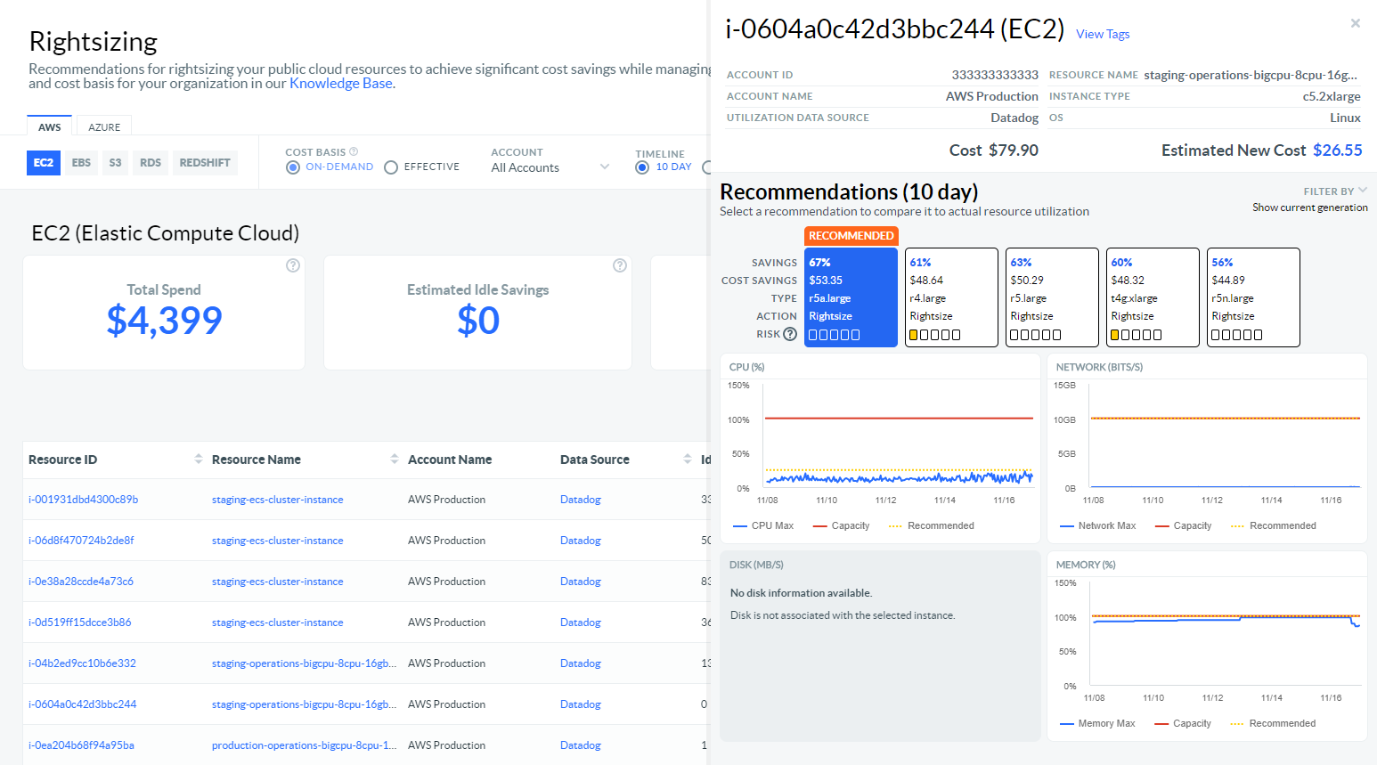 Online classifieds platform OLX appoints new GM for Romania, Portugal,  Bulgaria, and Bosnia