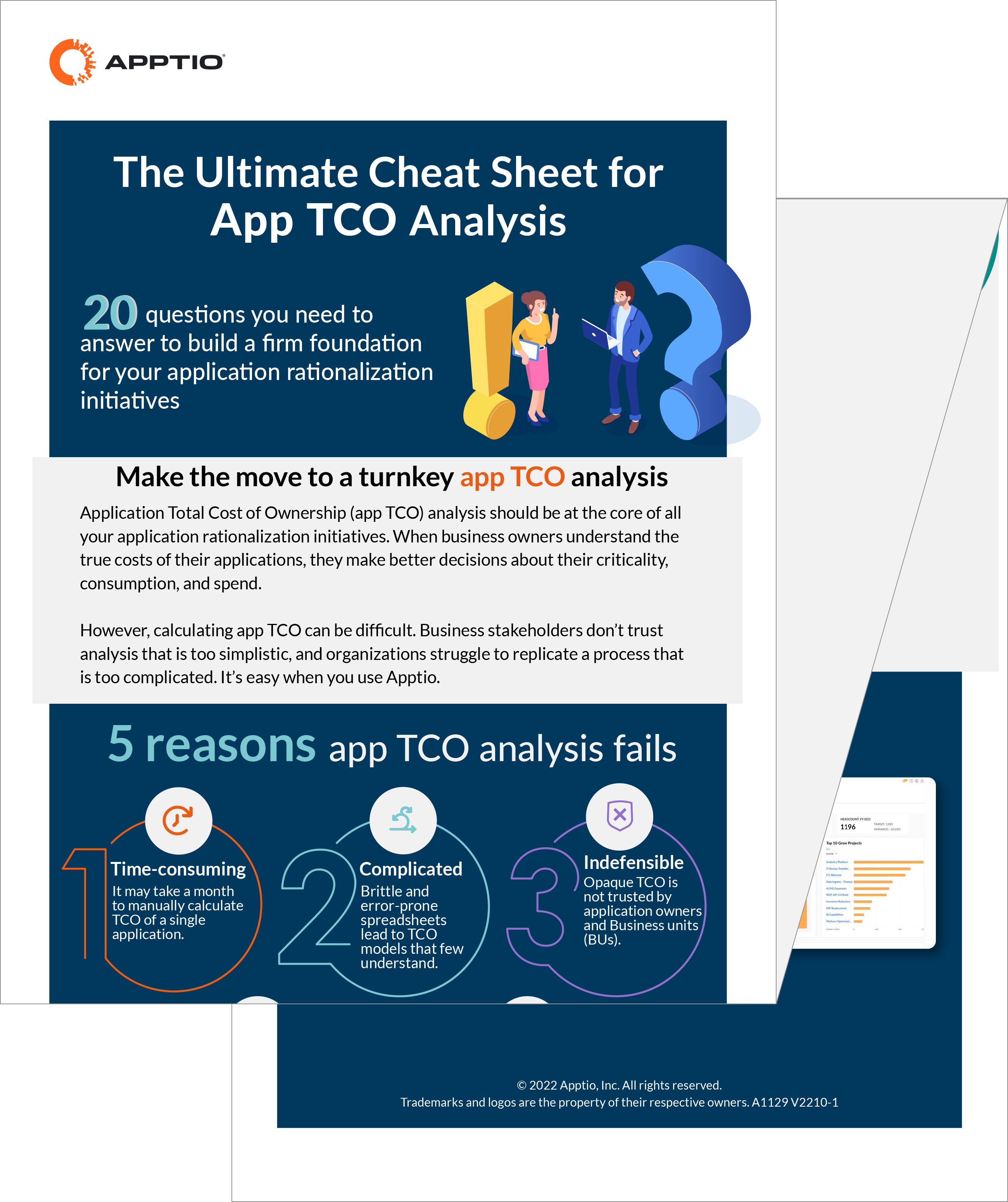Application TCO Analysis: The Ultimate Cheat Sheet - Apptio