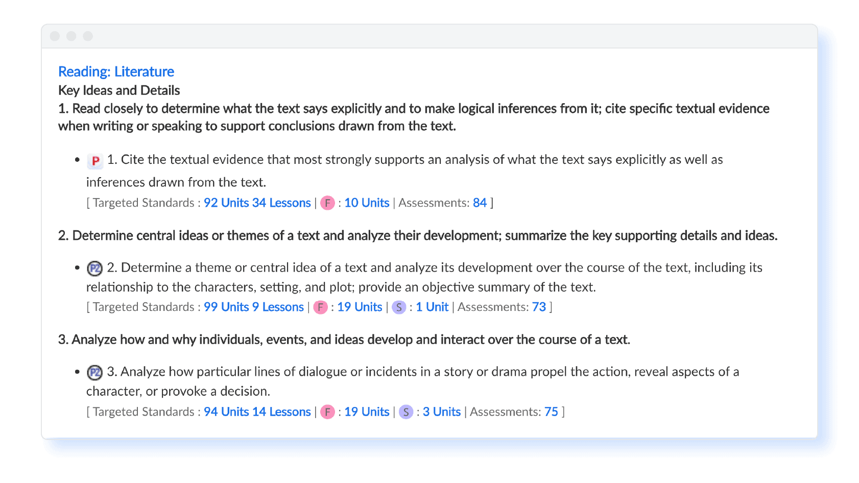 prioritization standards