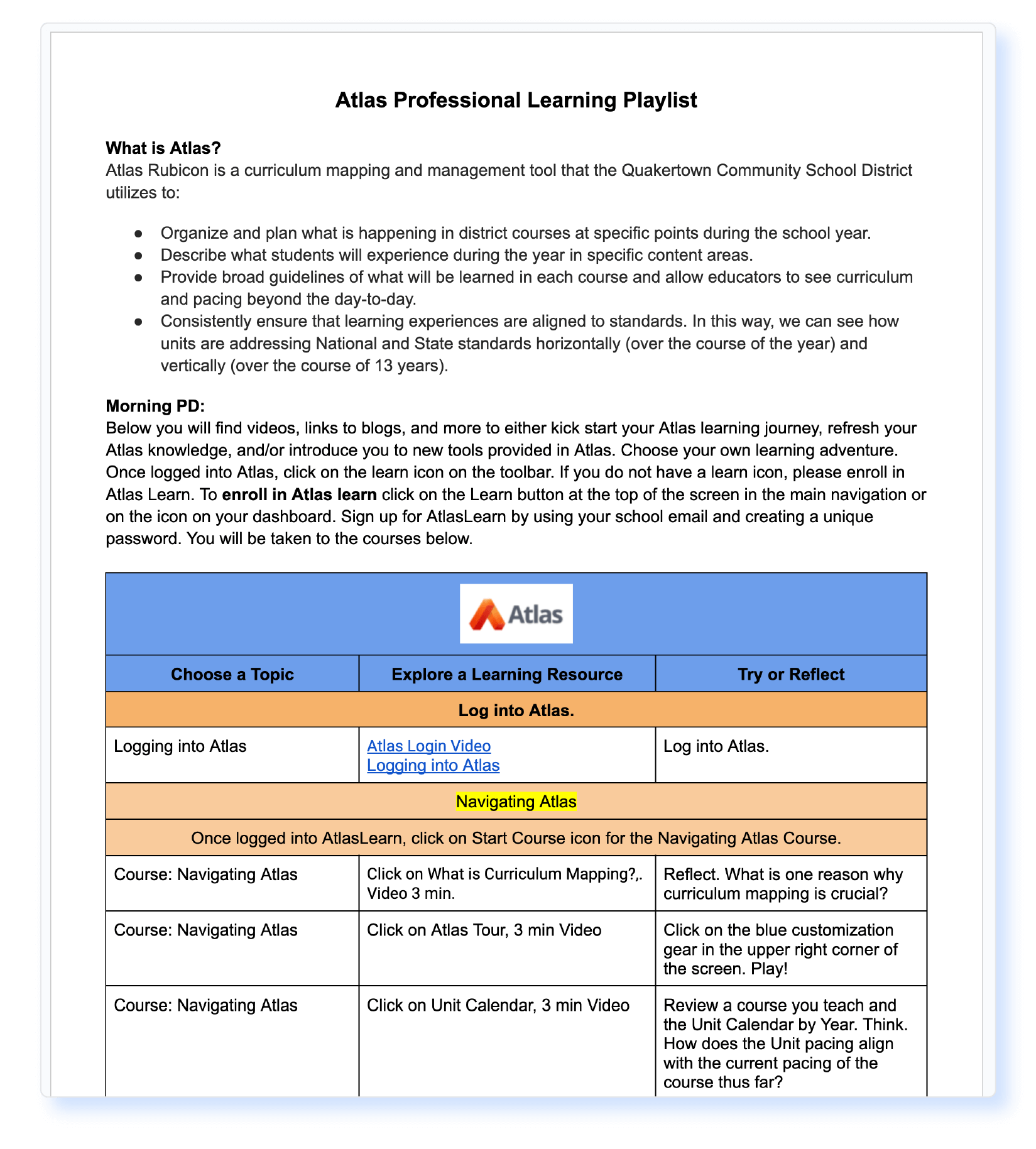 atlas professional learning playlist