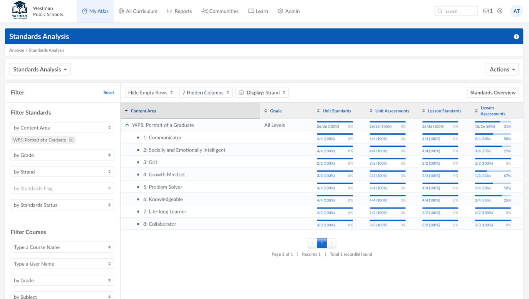 Pog Framework for Alignment p1 b