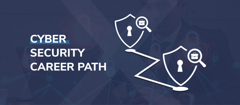 Cyber Security Career Path: The 5 Stage Roadmap To Success