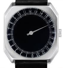 slowwatch Kyusho Jitsu 24 Hour Diurnal Cycle