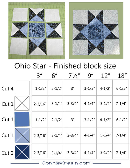 River Espresso Ohio Star Block Tutorial Freemotion by the River