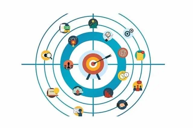 Most Profitable Online Business Ideas To Make Money In 2021 Onlinebizbooster