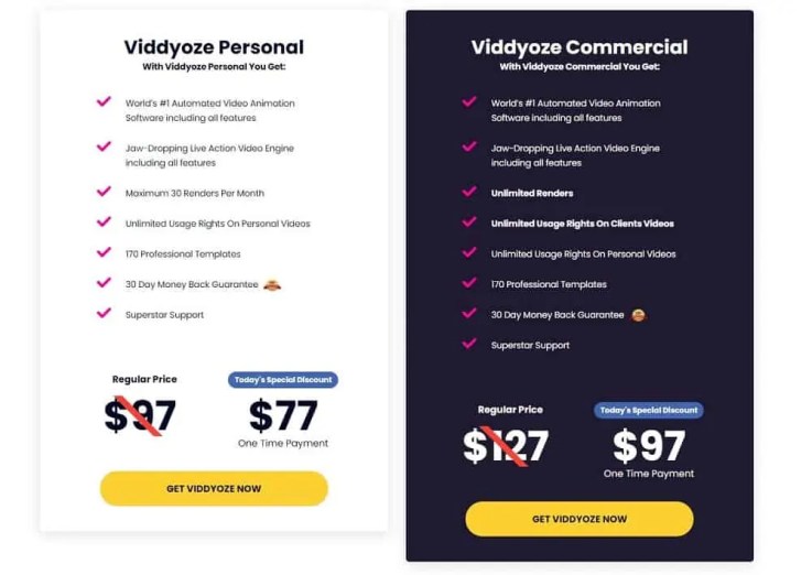 Viddyoze pricing plans