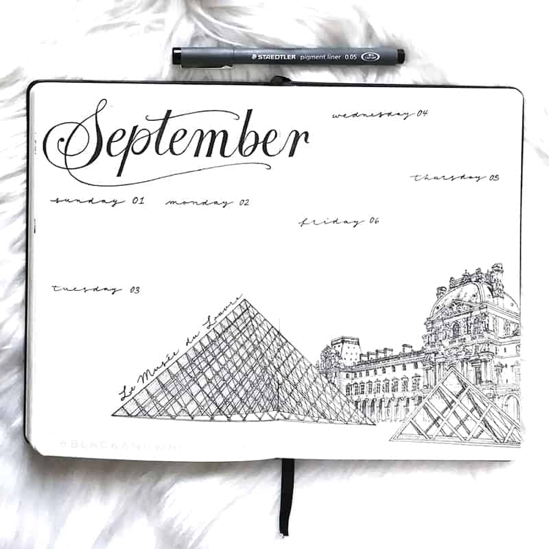 220 Inspirational Bullet Journal Theme Ideas Planning Mindfully
