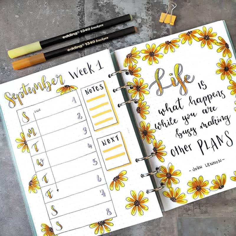 220 Inspirational Bullet Journal Theme Ideas Planning Mindfully