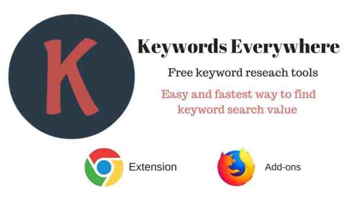 The Free Keyword Tool That Makes Research Easy Church Training Academy