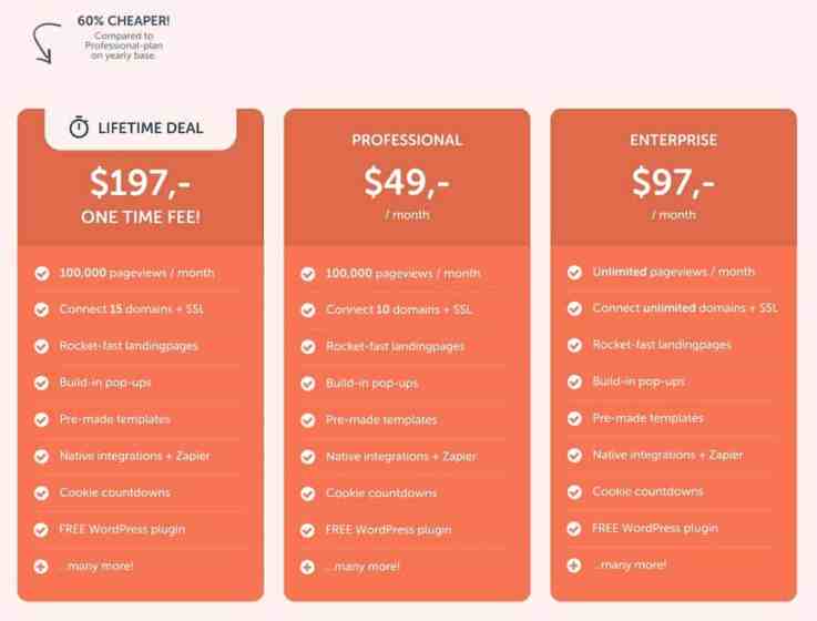 fastpages pricing plans