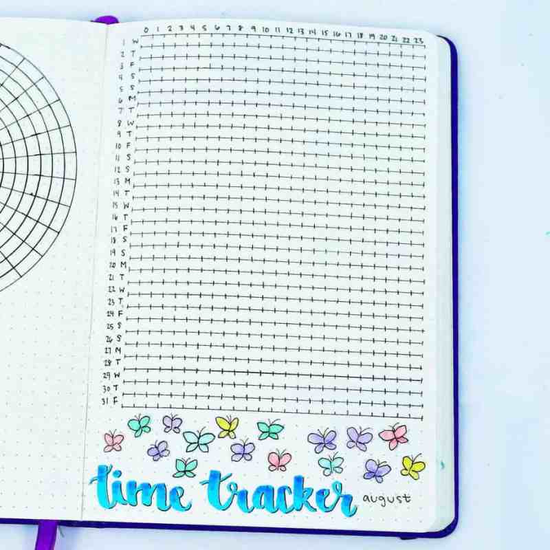 Butterfly Theme Bullet Journal Theme Ideas Planning Mindfully