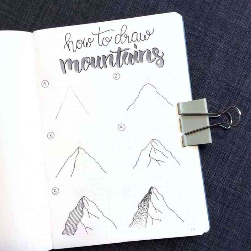 How To Bullet Journal The Ultimate Bujo Guide For Beginners