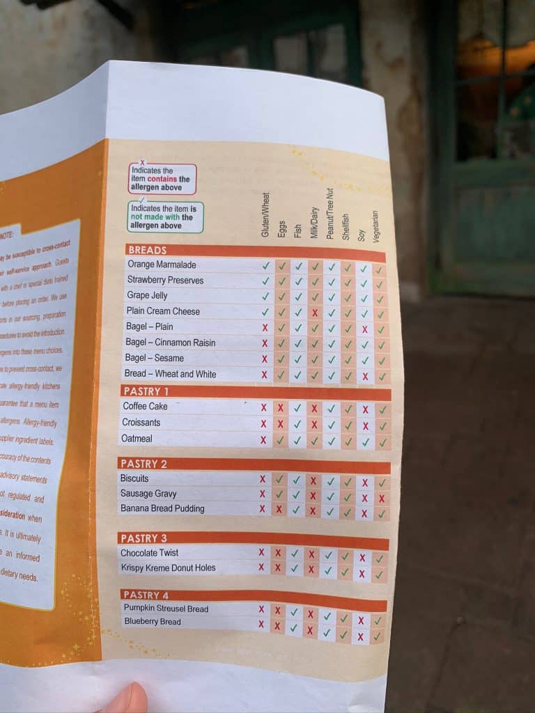 Tusker house character breakfast gluten free and food allergy menu