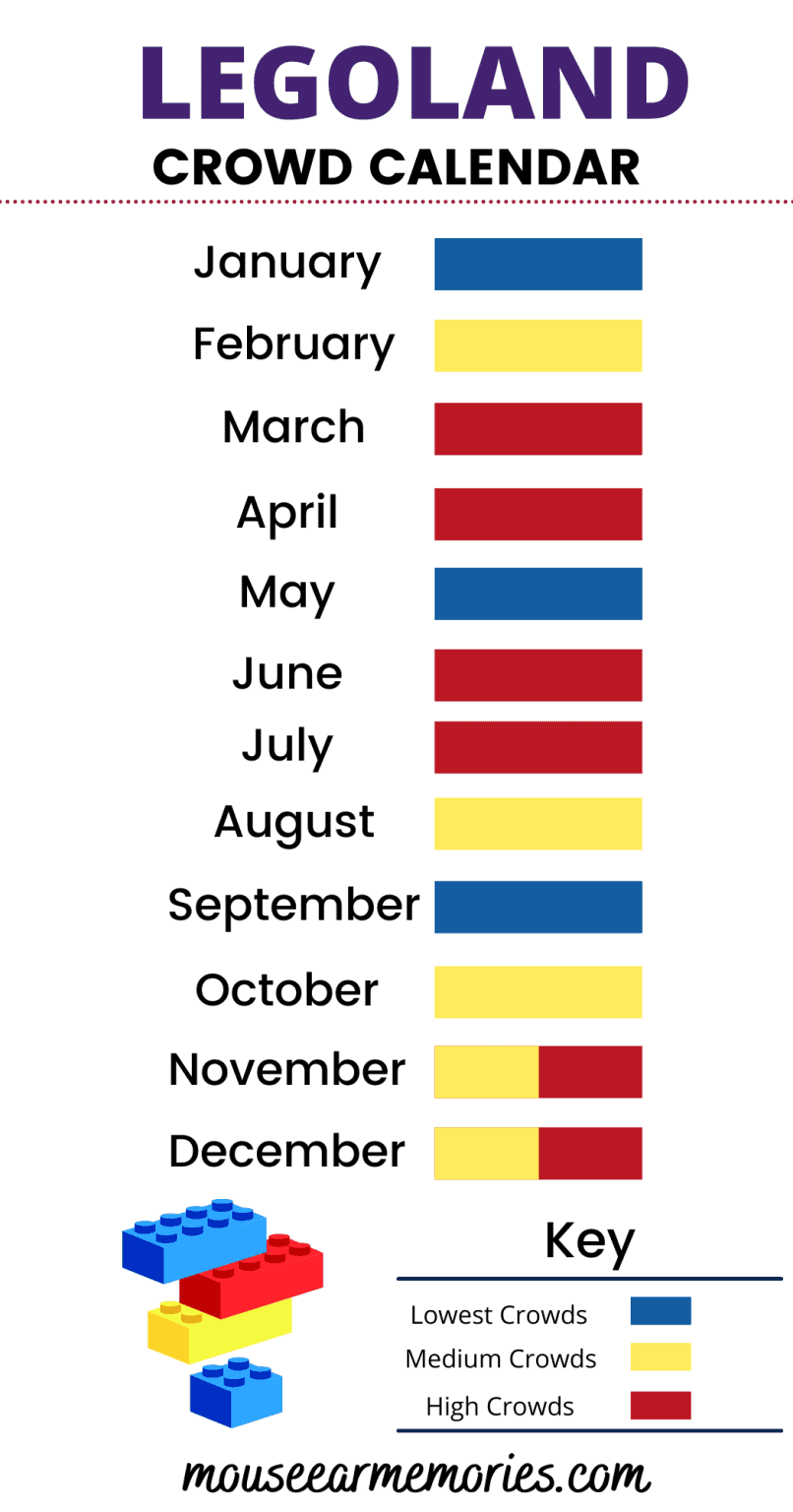 Best times to visit Legoland (crowd calendar!) Mouse Ear Memories