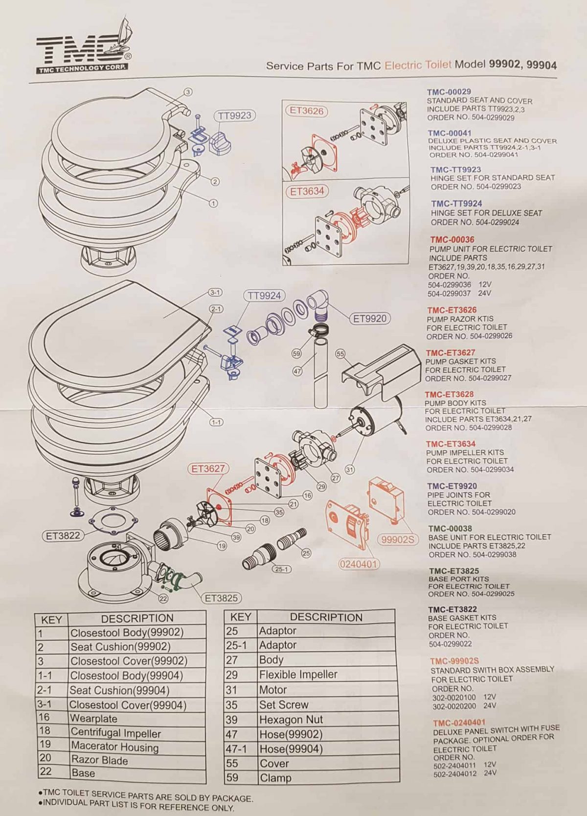 TMC Toilet Conversion Kit Standard 12 Volt
