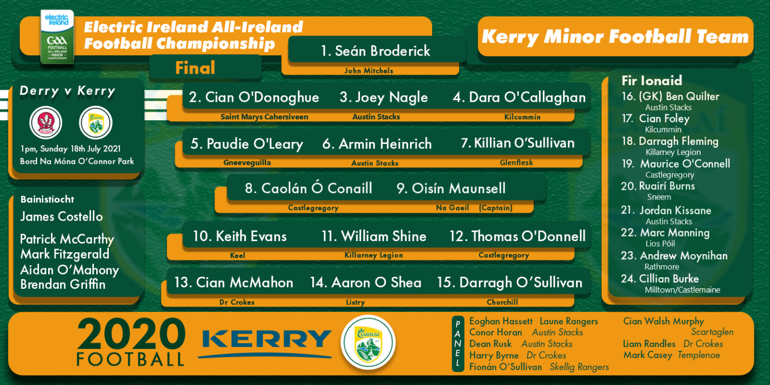 Football Kerry GAA