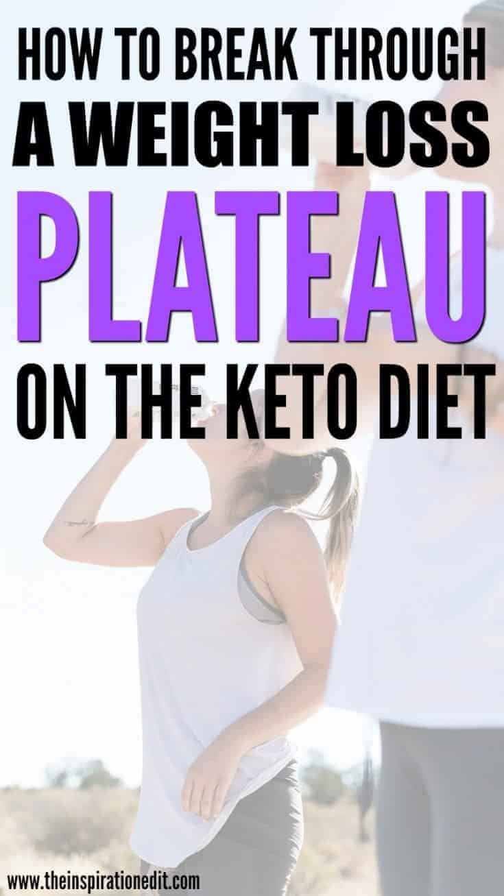 How to Break Through a Keto Plateau on the Ketogenic Diet · The ...