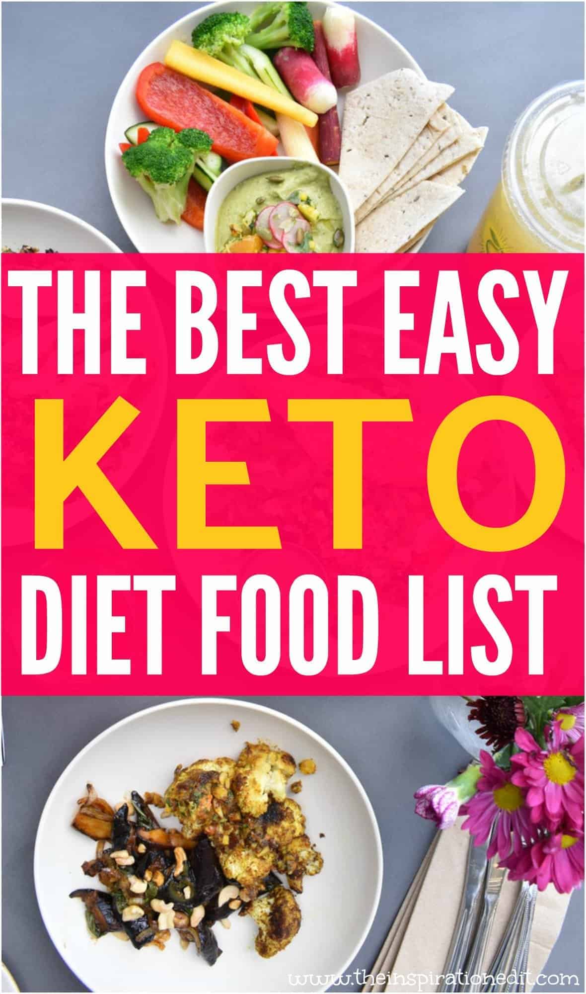 Keto grocery List: What You Need