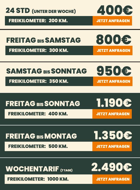 Audi RSQ8 Sommerpreise 2024