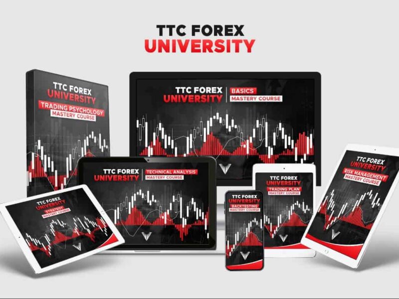 TTC Forex University by Steven