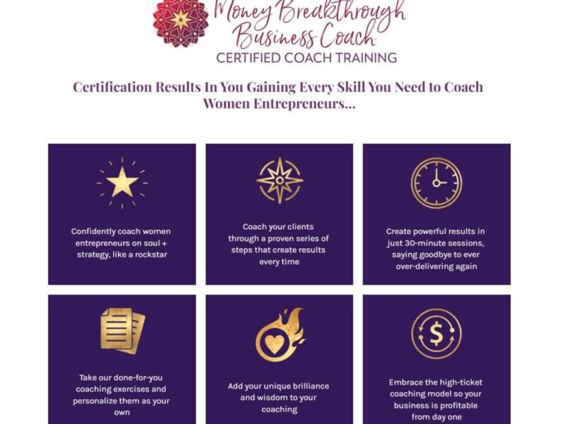 money breakthrough business coach certification by kendall summerhawk