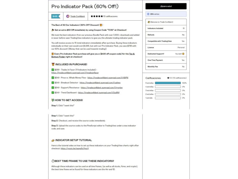 pro indicator pack by trade confident
