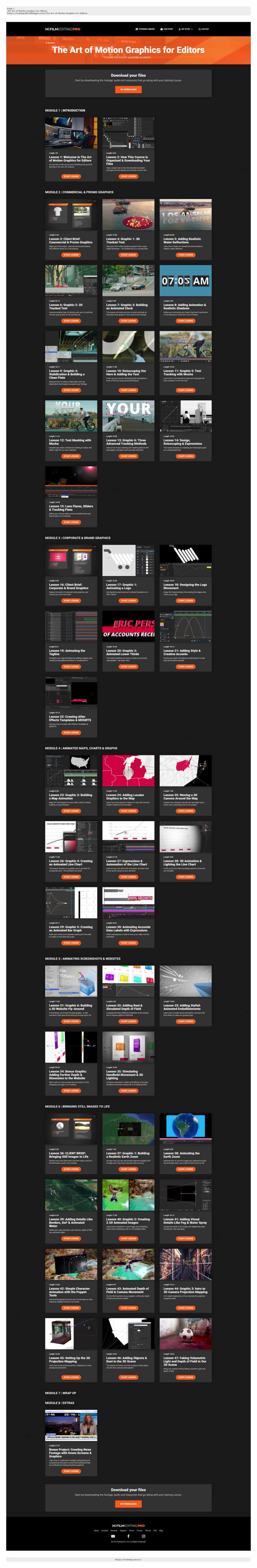 the art of vfx & graphics for editors complete bundle by filmeditingpro