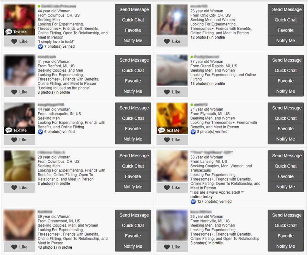2023 UberHorny Review: Months Of Use With These Results