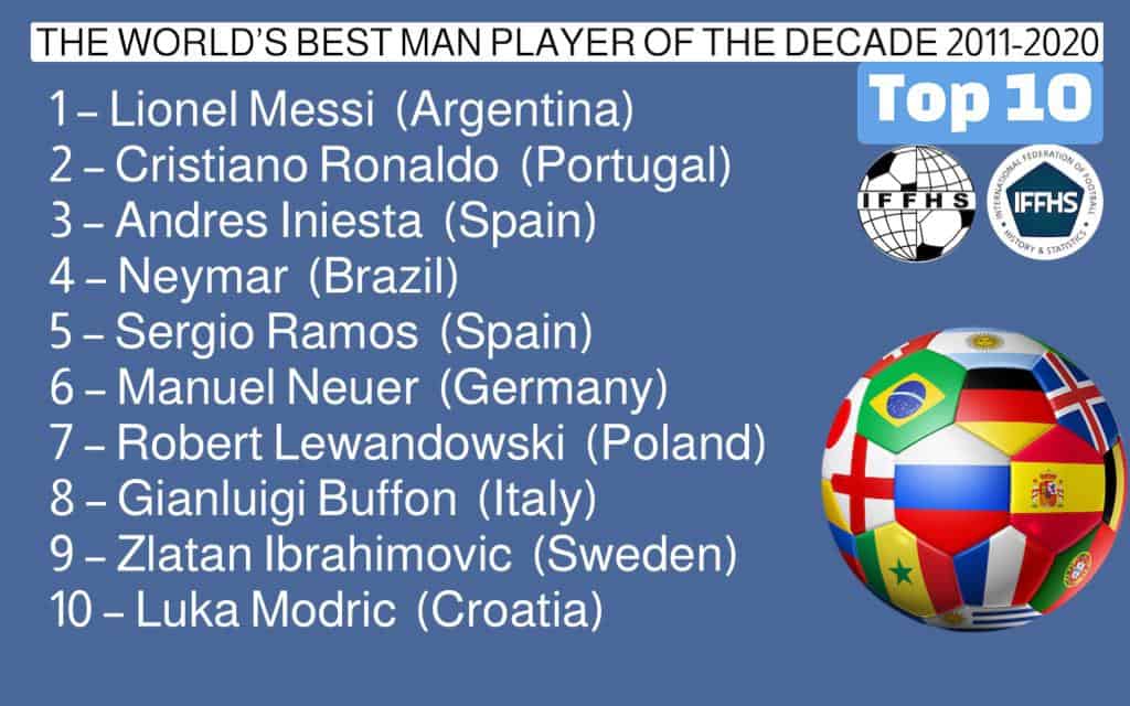 mejores futbolistas del mundo de todos los tiempos