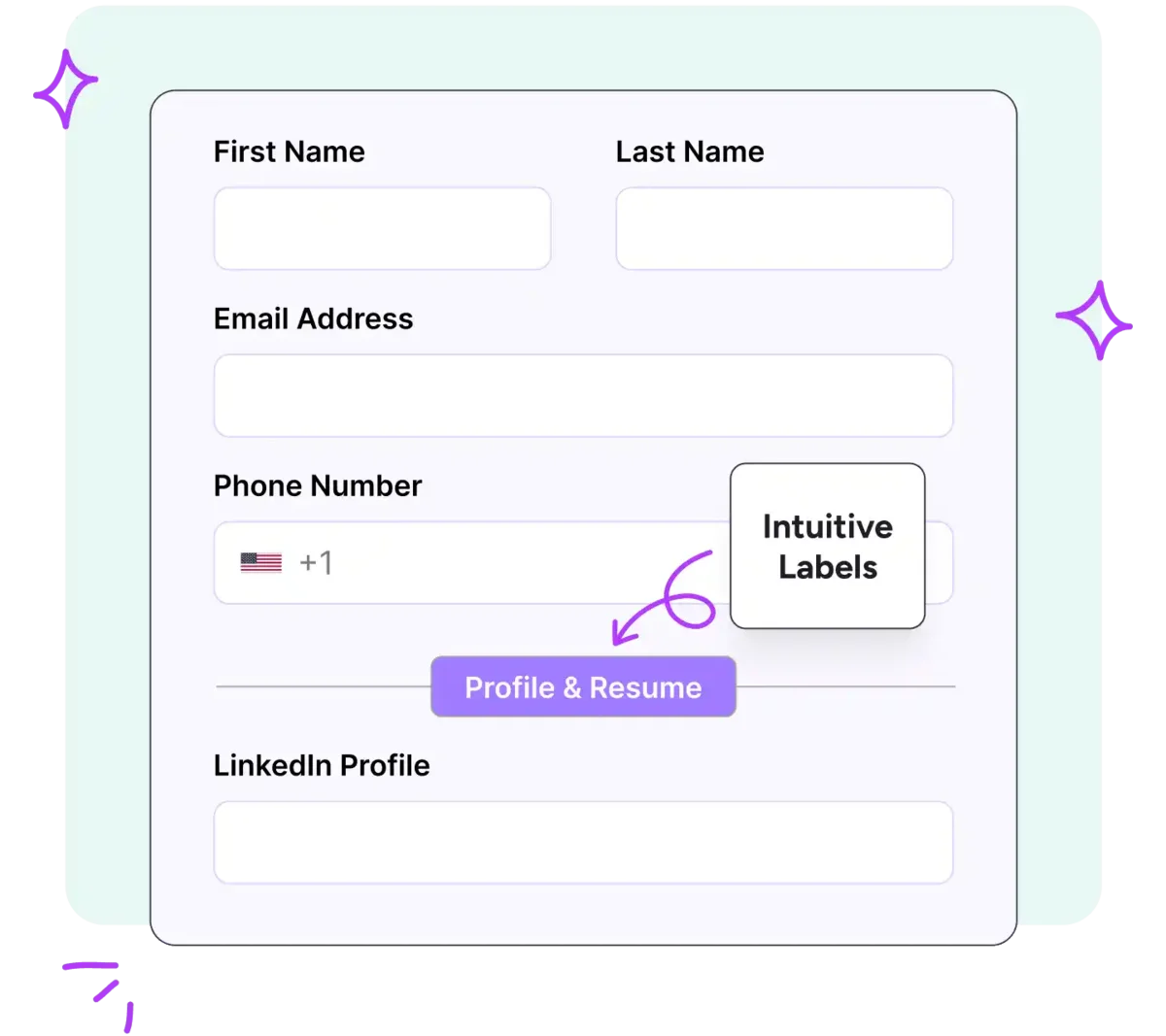 guide your users | Her creative details