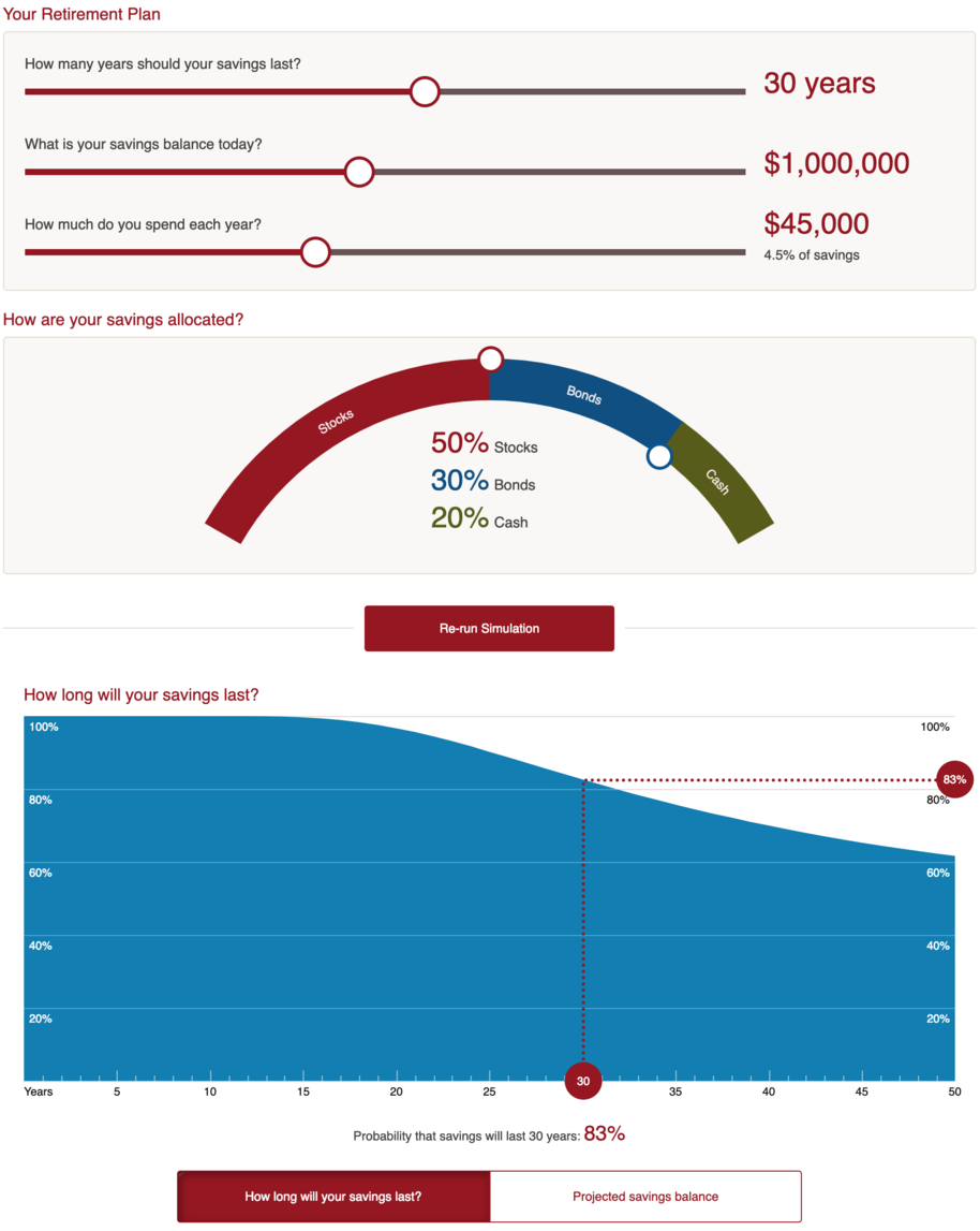 9 Best Retirement Plans: Secure Your Future with Top Picks