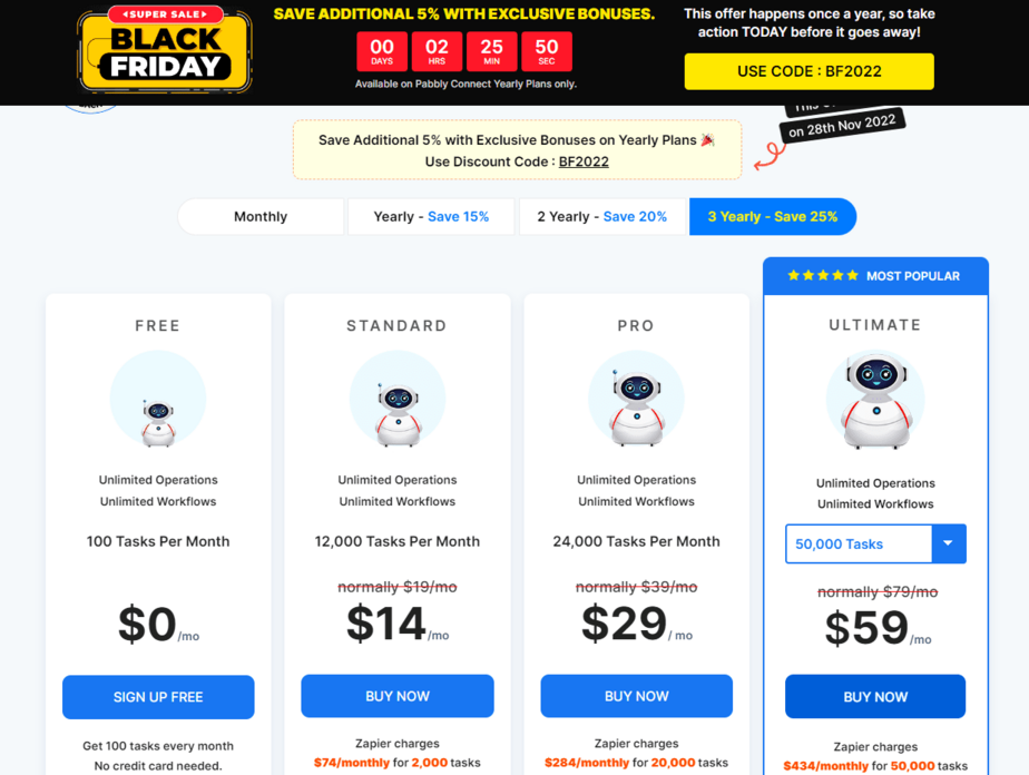 Pabbly Connect Black Friday Deal  
