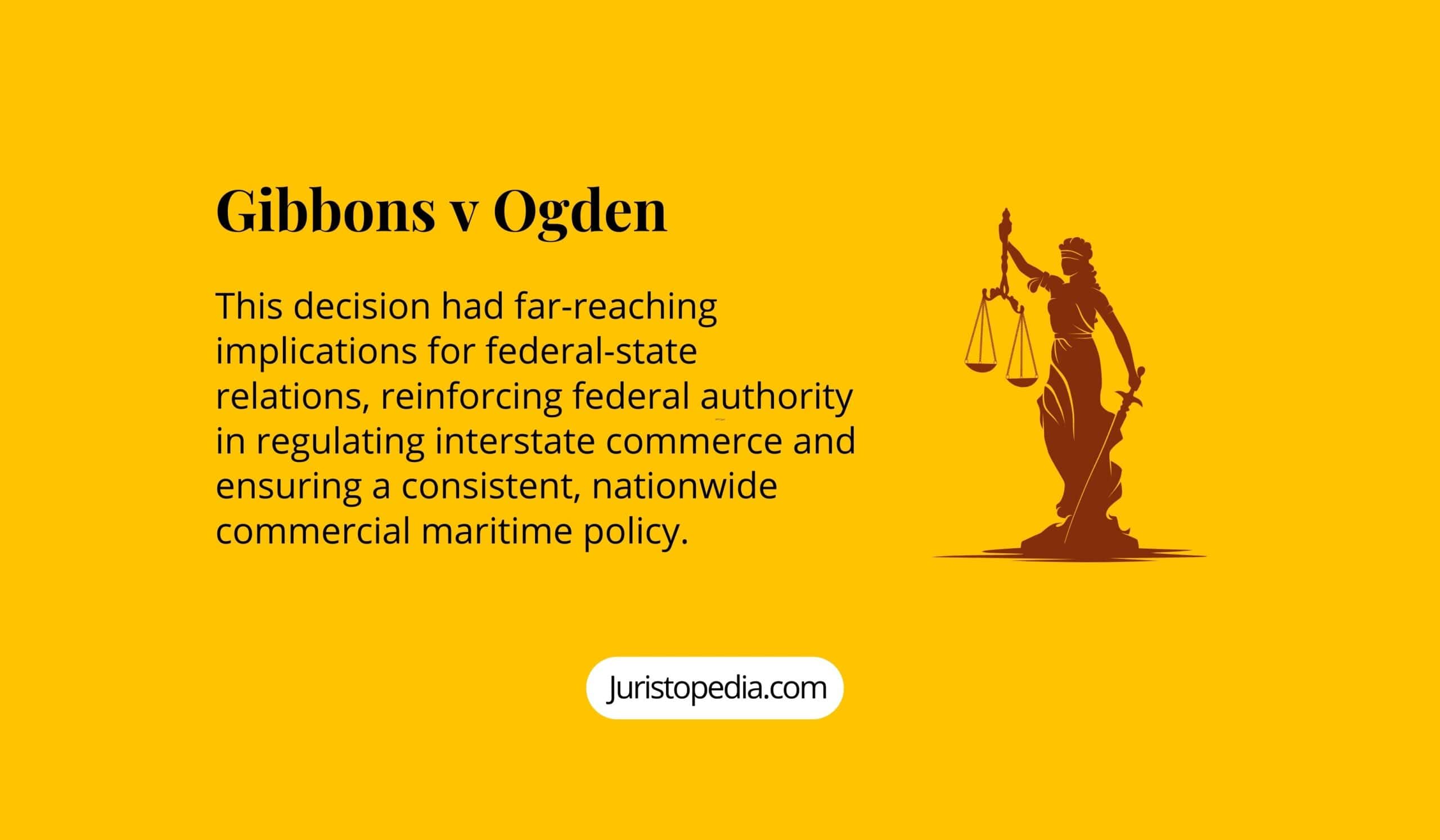 Supreme Court Decision Wickard V Filburn Decision Judges State The