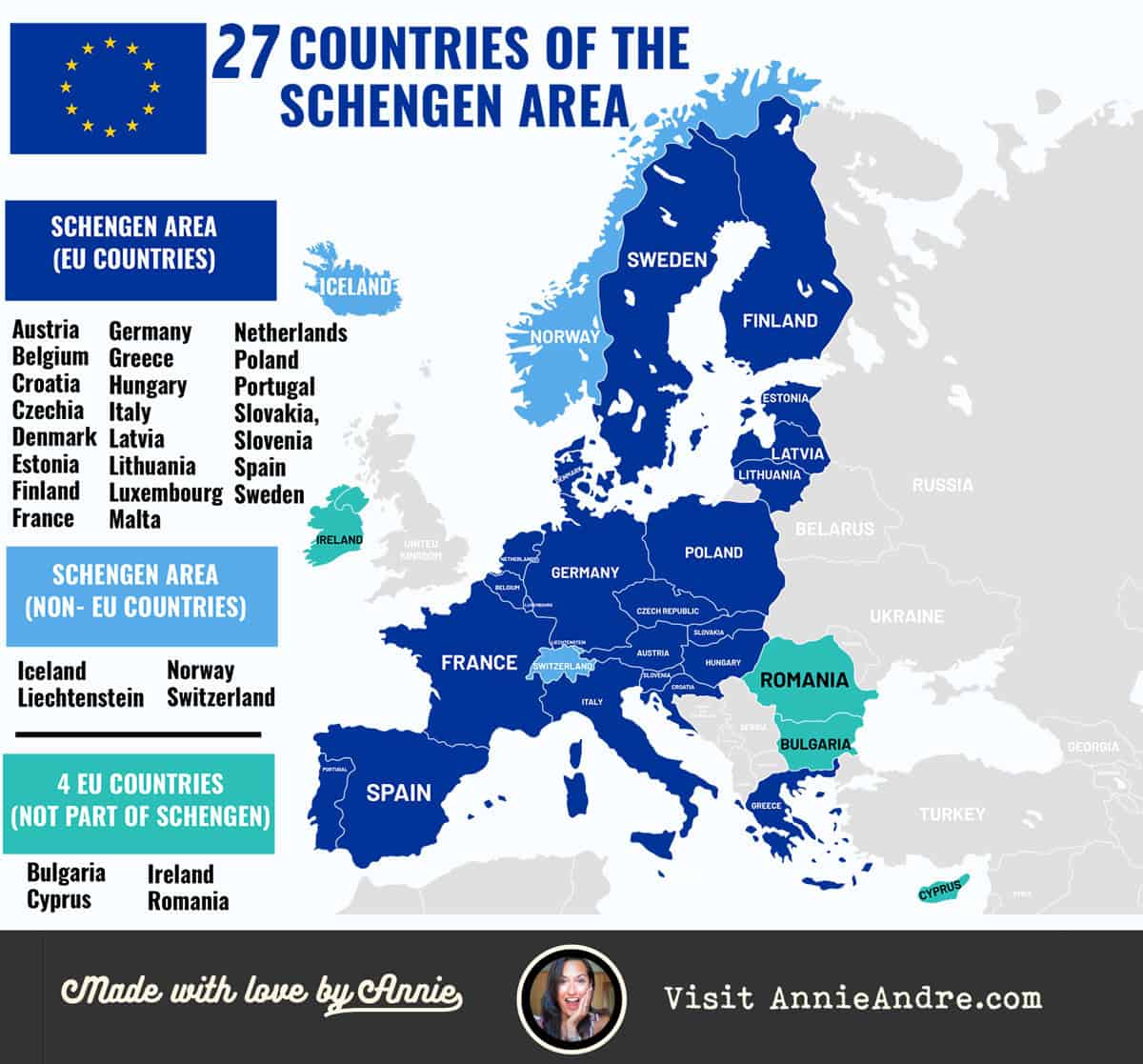 Which Nations Are Not Included In The Schengen Area? – AMGFRR