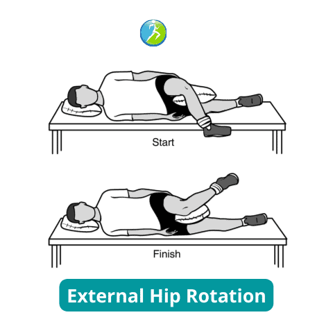 Tpi Hip Rotational Exercises _ Tpi Golf Drills – BUBCS