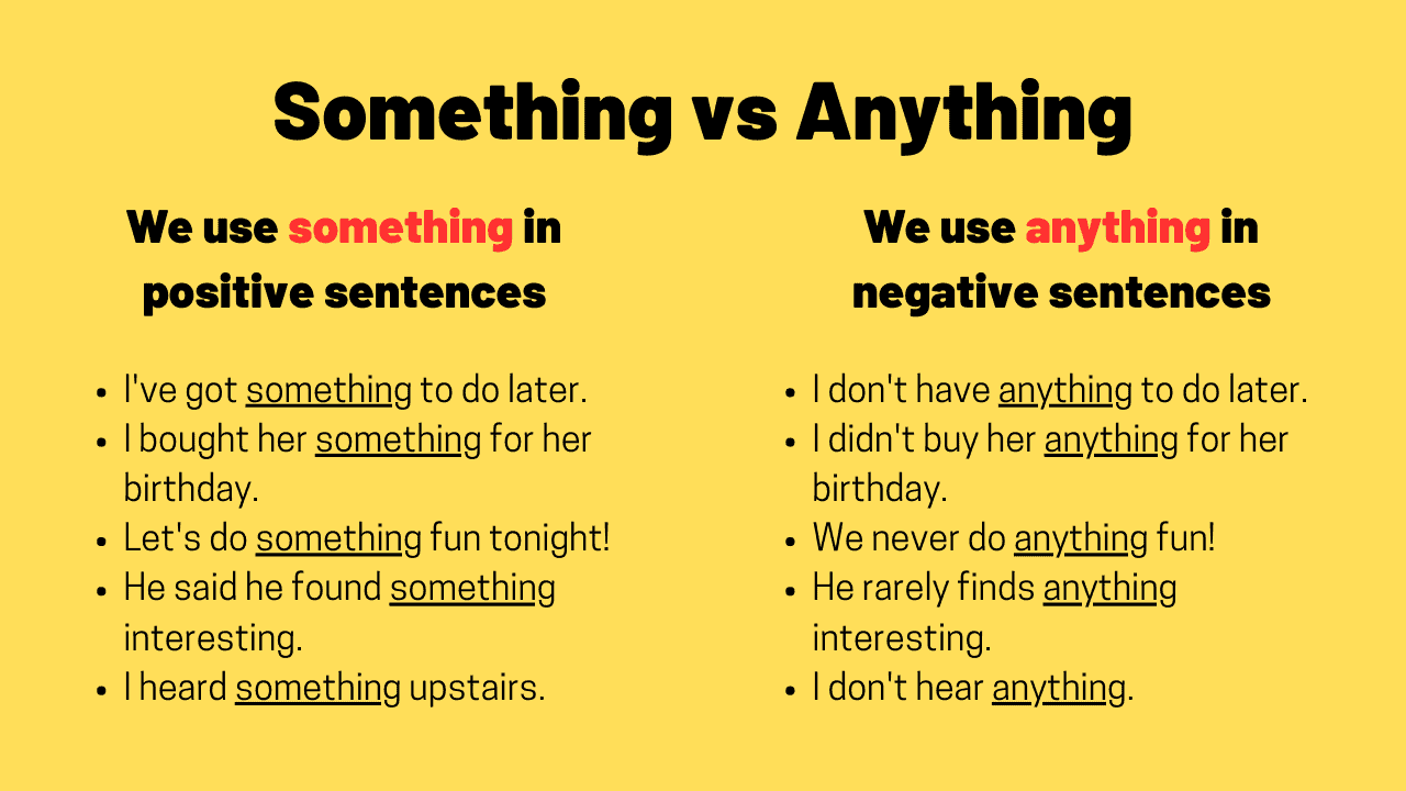 Anything – Synonyme De Anything – IYWUO