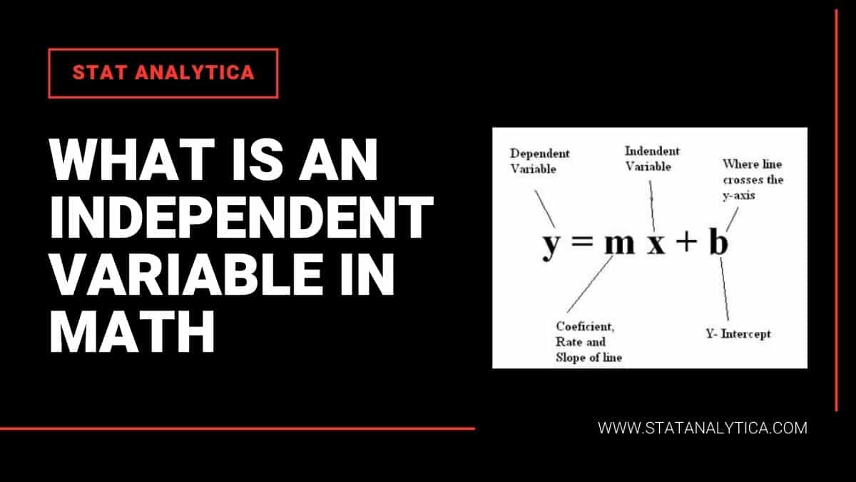 Independent Variable Calculator – QSJYVG