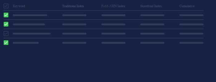 Controllo indice di helium 10