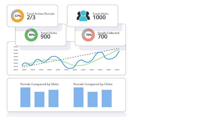 Calcolatore di redditività Helium 10